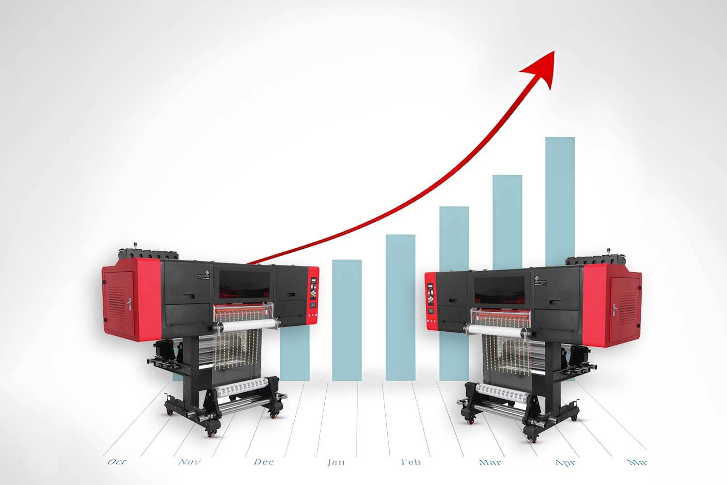 Printer Dtf Uv Dengan Grafik Biaya Investasi.